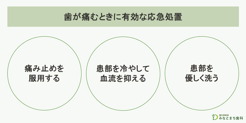 歯が痛い時の応急処置